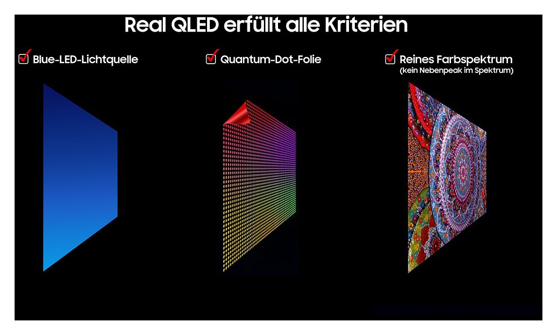 GQ98Q7FAAUXZG QLED 2,49 m (98 Zoll) Fernseher 4K Ultra HD VESA 600 x 400 mm 