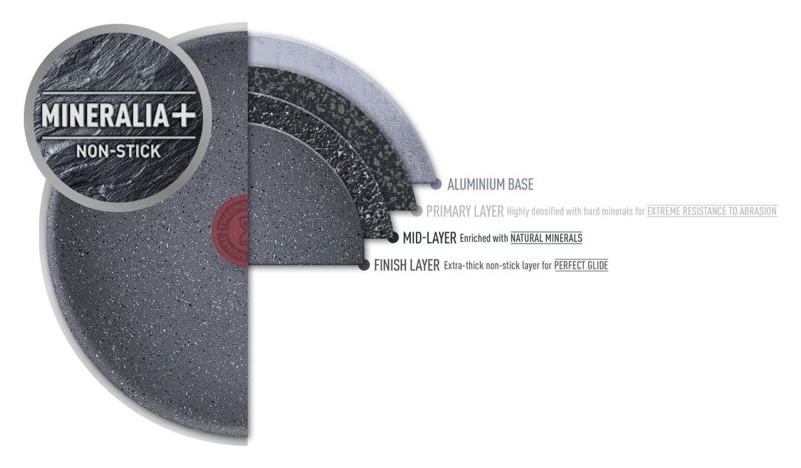 G28104 Black Stone Allzweckpfanne 24 cm Rund Mineralia + beschichtet 