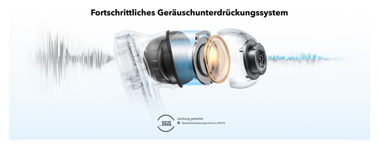 Liberty 4 NC In-Ear Bluetooth Kopfhörer kabellos 10 h Laufzeit IPX4  (Weiß) 
