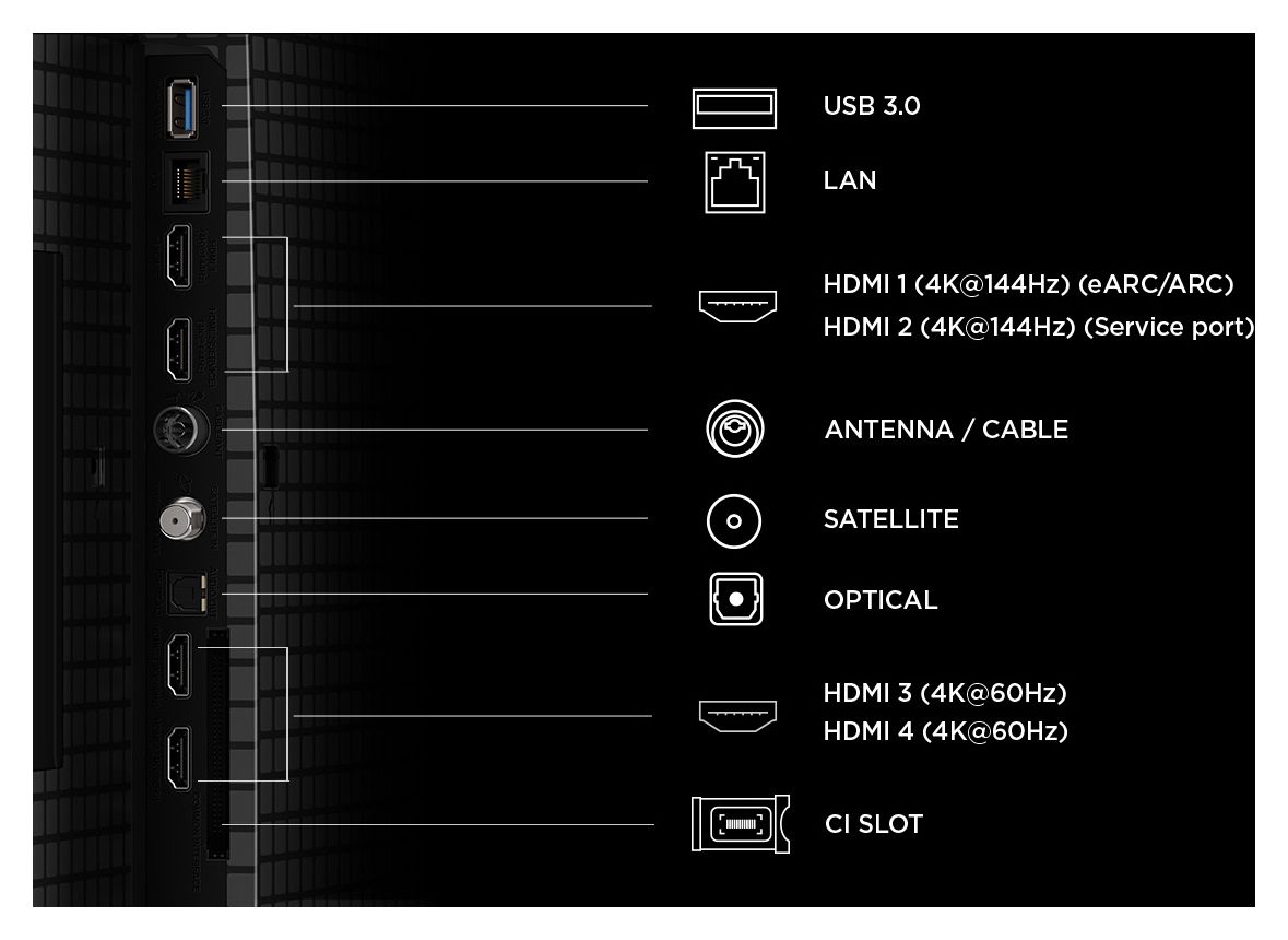 55QLED810L MiniLed 139,7 cm (55 Zoll) Fernseher 4K Ultra HD VESA 300 x 300 mm 