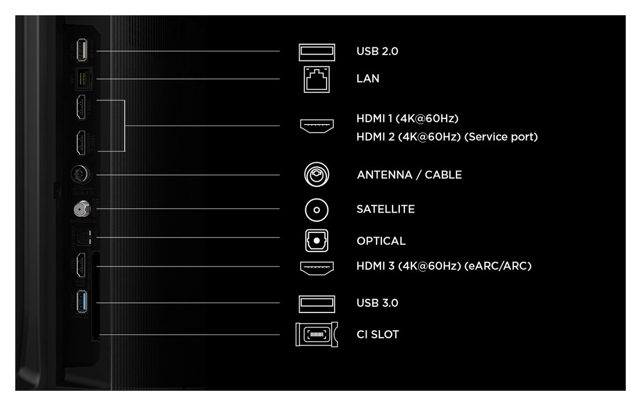65QLED780L QLED 165,1 cm (65 Zoll) Fernseher 4K Ultra HD VESA 400 x 300 mm 