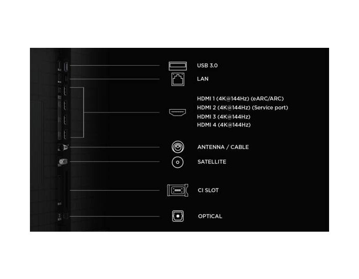 75C89L SQD-Mini LED 190,5 cm (75 Zoll) Fernseher 4K Ultra HD 