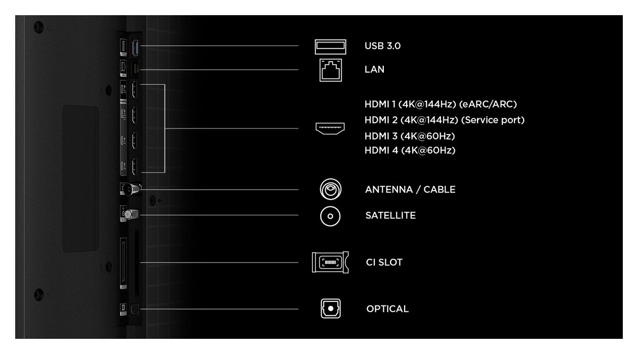 85MQLED85L SQD-Mini LED 2,16 m (85 Zoll) Fernseher 4K Ultra HD VESA 600 x 400 mm 