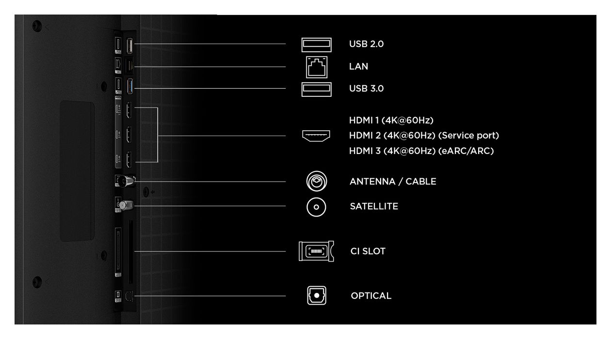 85QLED780L QLED 2,16 m (85 Zoll) Fernseher 4K Ultra HD VESA 600 x 400 mm 