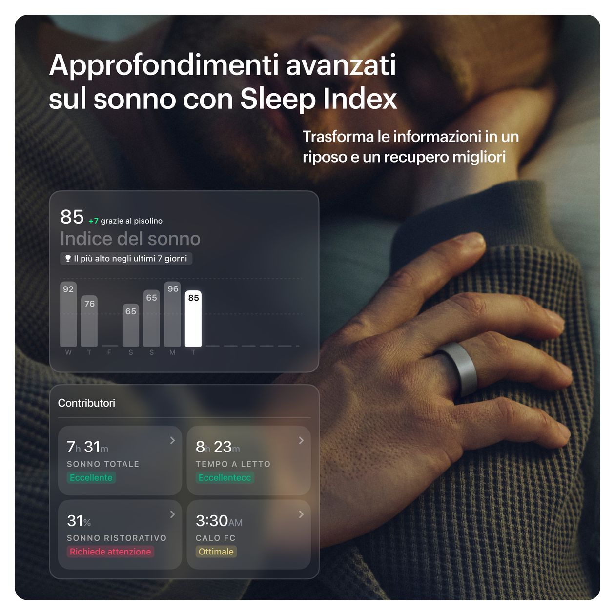 Ring AIR Smart Ring  (Titan) 