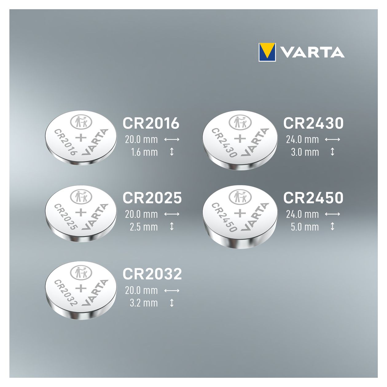 LITHIUM Coin CR2016 (Knopfzellenbatterie, 3V) 5er-Pack 