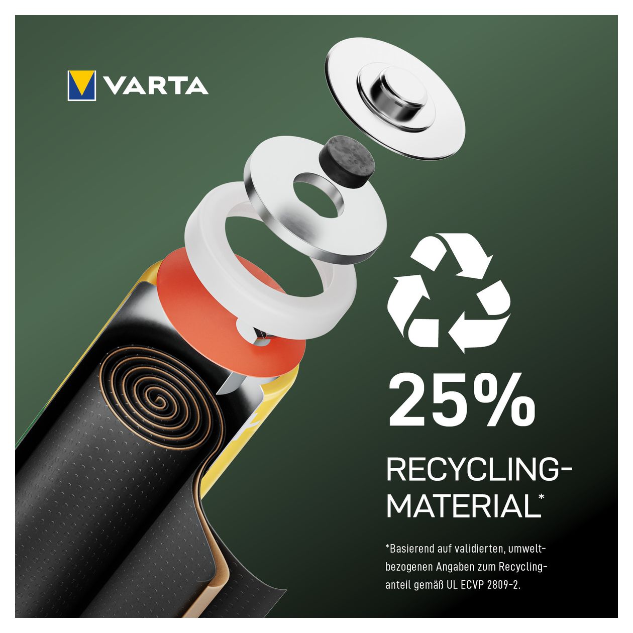 Recharge Accu Recycled AA 2100 mAh 2er-Pack (vorbeladener NiMH-Akku, Mignon, 25 % recycelte Materialien, wiederaufladbarer Akku, sofort einsatzbereit) 