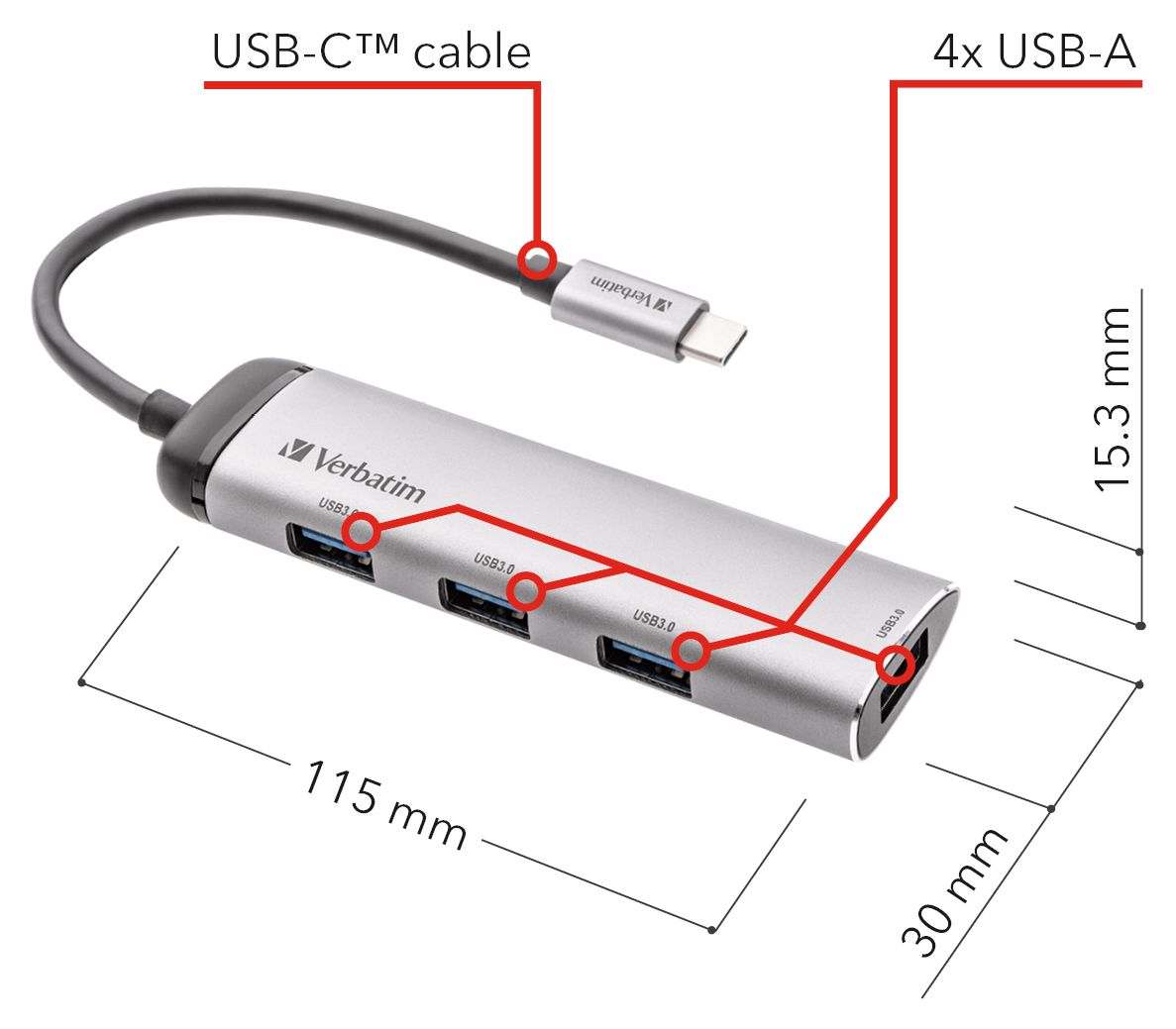 USB-C Multiport-Hub 4-Port USB 3.2 Gen 1 