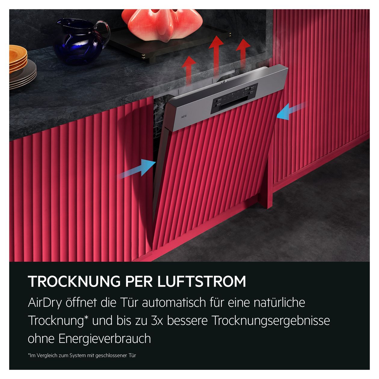 Serie 6000 GT620C1SFM 60 cm Geschirrspüler teilintegriert (ohne Front) Leise 13 Maßgedecke aquaStop Funktion 