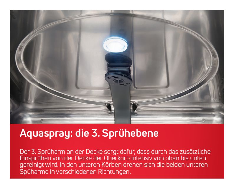 GSP544910-1E 60 cm Geschirrspüler unterbaufähig Leise 14 Maßgedecke aquaStop Funktion 