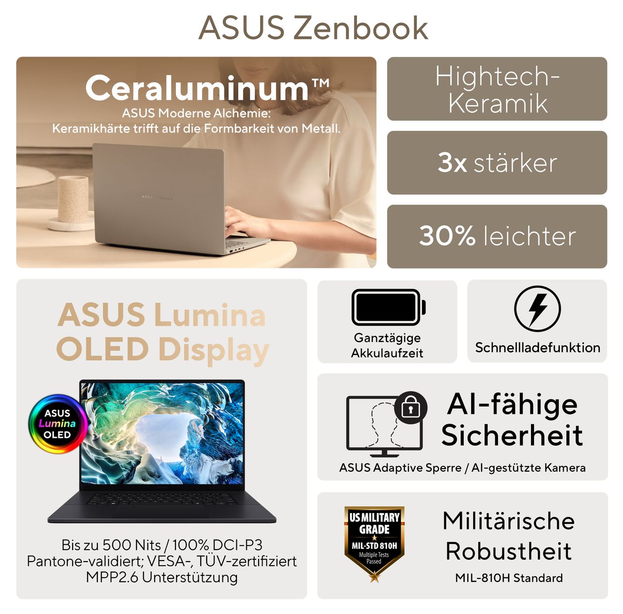 Zenbook A14 UX3407NA-QD140W WUXGA Notebook 35,6 cm (14 Zoll) 1920 x 1200 Pixel 32 GB Ram 1 TB SSD Windows 11 Home Qualcomm Snapdragon max. 4 GHz intern  (Grau) 