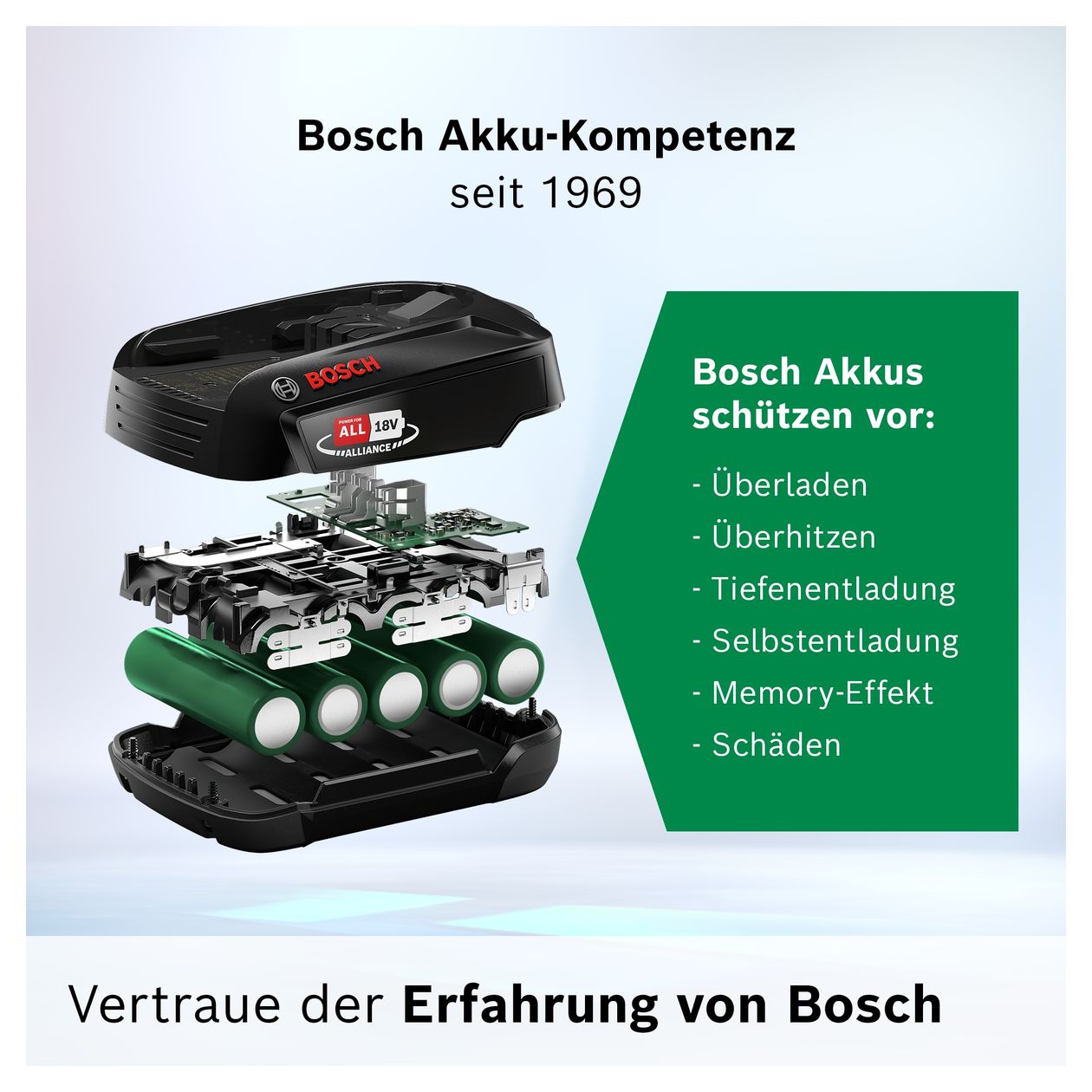 BHZUB1850 