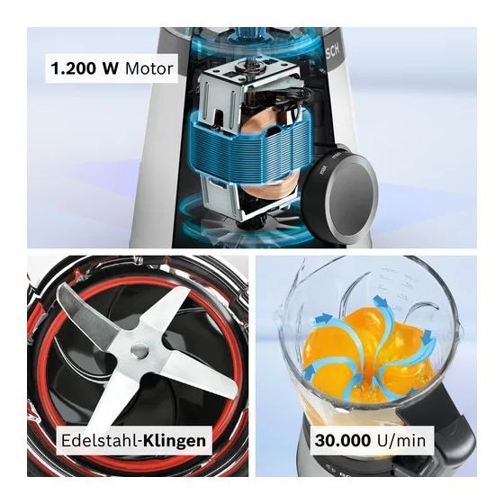 Serie 4 MMB4192B VitaPower 1,5 l Standmixer 2 Stufen 1200 W  (Schwarz) 