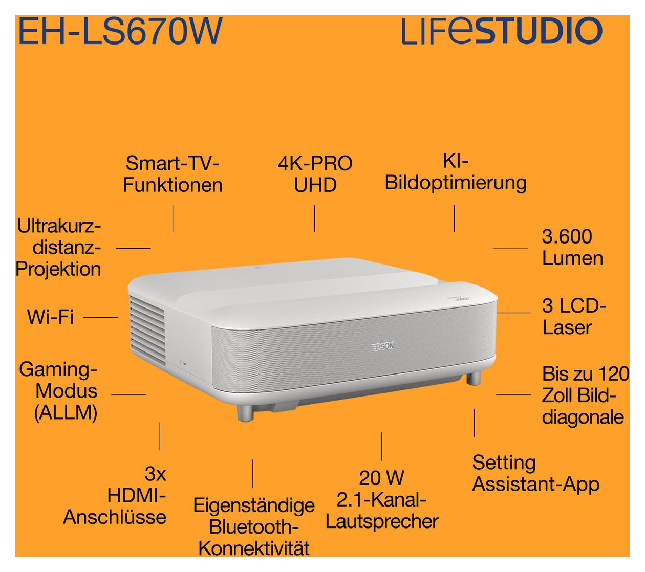 EH-LS670 Lifestudio Grand UHD 4K (3840x2160) 3LCD Laser Ultra-Short-Throw-Projektor 3600 ANSI Lumen  (Weiß) 