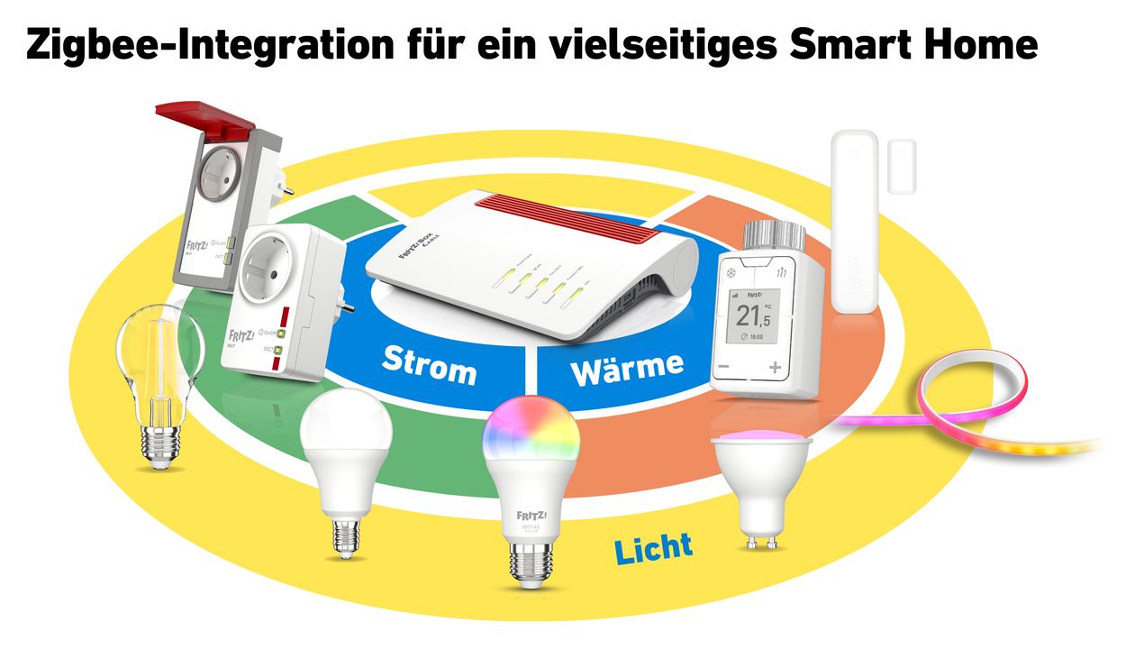 FRITZ!Box 6670 Cable WiFi 7 Router Dual-Band (2,4 GHz/5 GHz) 720 Mbit/s 