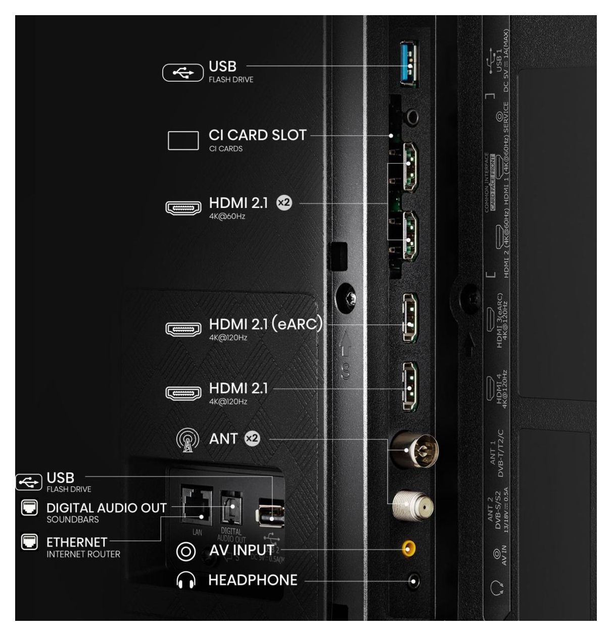 55A85N OLED 139,7 cm (55 Zoll) Fernseher 4K Ultra HD VESA 300 x 200 mm  (Schwarz, Grau) 