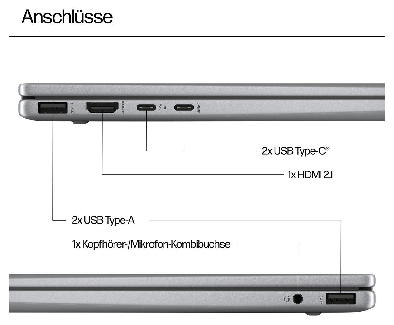 Envy 14-fa0657ng 2K Ultra HD Notebook 35,6 cm (14 Zoll) 1920 x 1200 Pixel 16 GB Ram 512 GB SSD Windows 11 Home AMD Ryzen 5 max. 4,9 GHz intern  (Silber) 