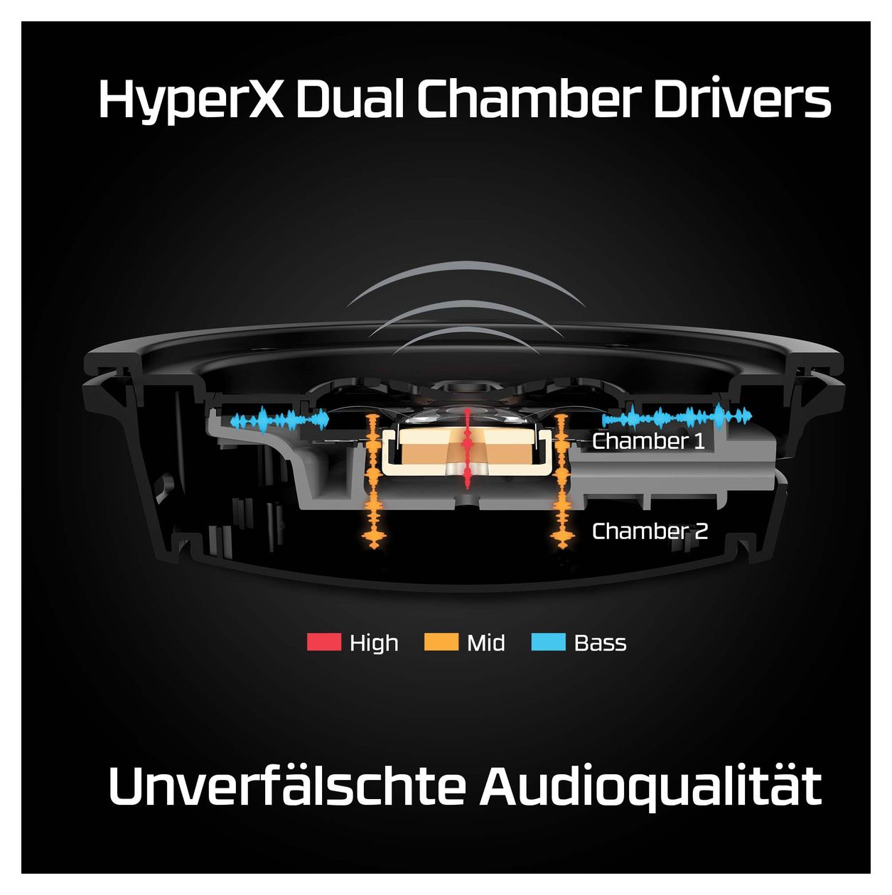 Cloud Alpha Over-Ear Gaming Kopfhörer kabelgebunden  (Schwarz/Rot) 