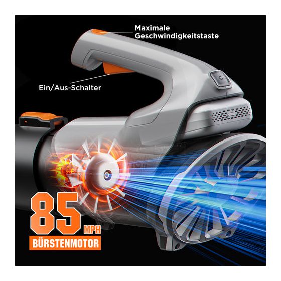 Litheli U20 Handy+ Akku-Laubbläser mit Akku 2 * 2/0Ah SE 
