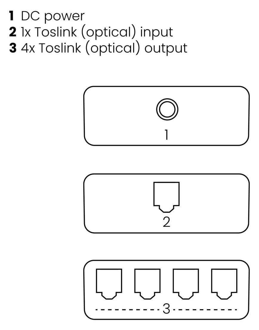 Split TS14 - Toslink-Splitter - 1 Eingang / 4 Ausgänge 