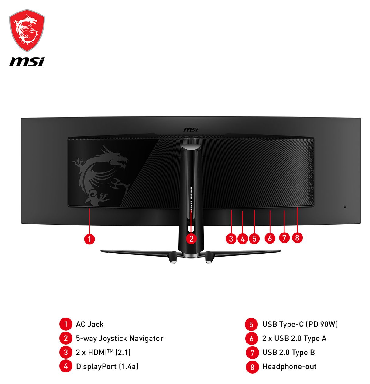 MPG 491CQPDE QD-OLED Quad HD Monitor 124,5 cm (49 Zoll) 32:9 0,03 ms 250 cd/m²  (Schwarz) 