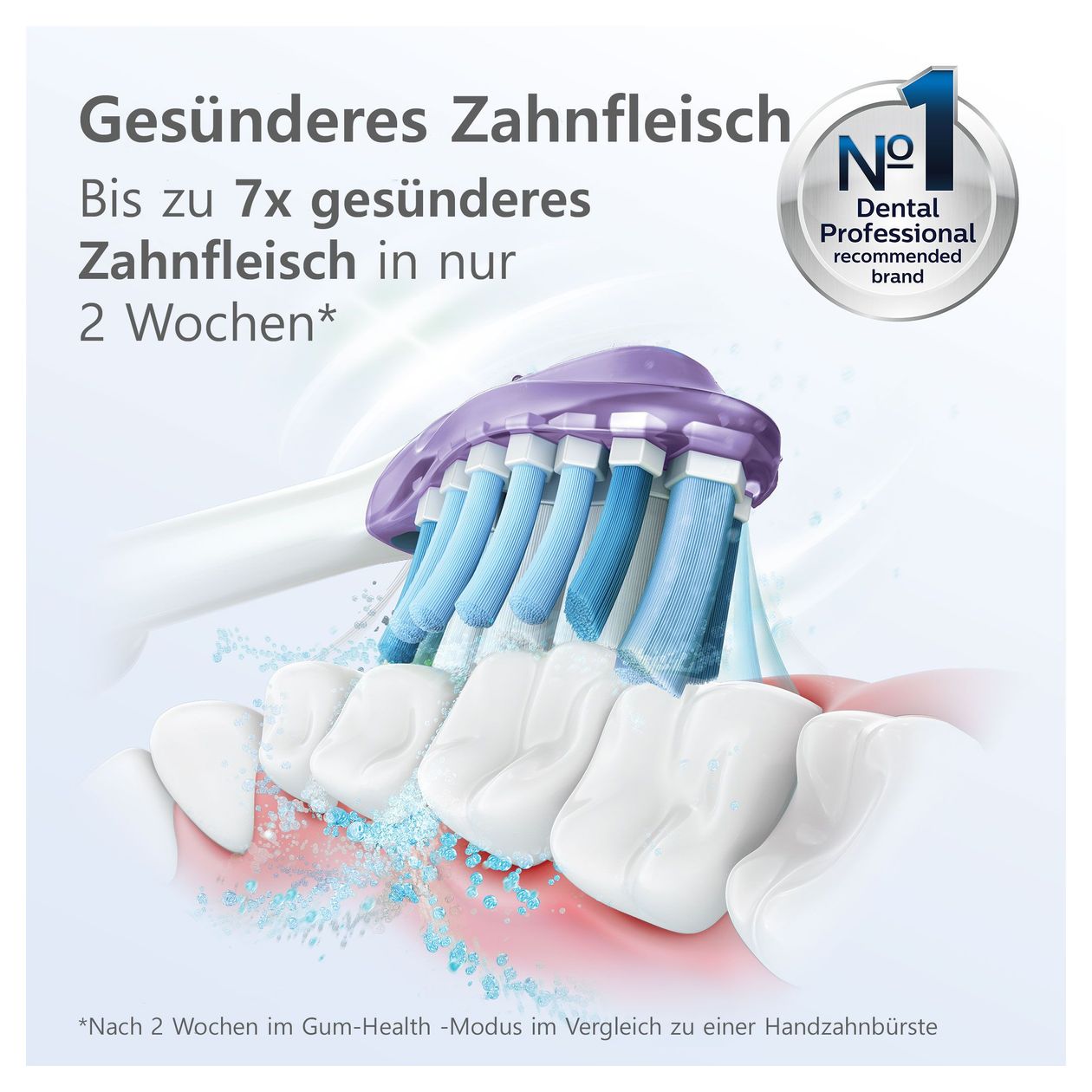 G3 Premium Gum Care HX9054/17 4x Weiße Bürstenköpfe für Schallzahnbürste 