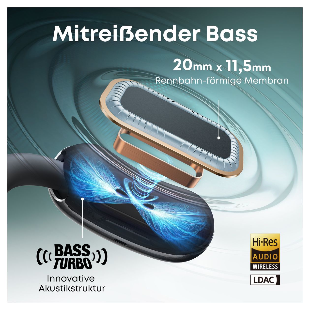 Aerofit 2 Ohraufliegender Bluetooth Kopfhörer kabellos 10 h Laufzeit IP55 USB Typ-C  (Schwarz) 