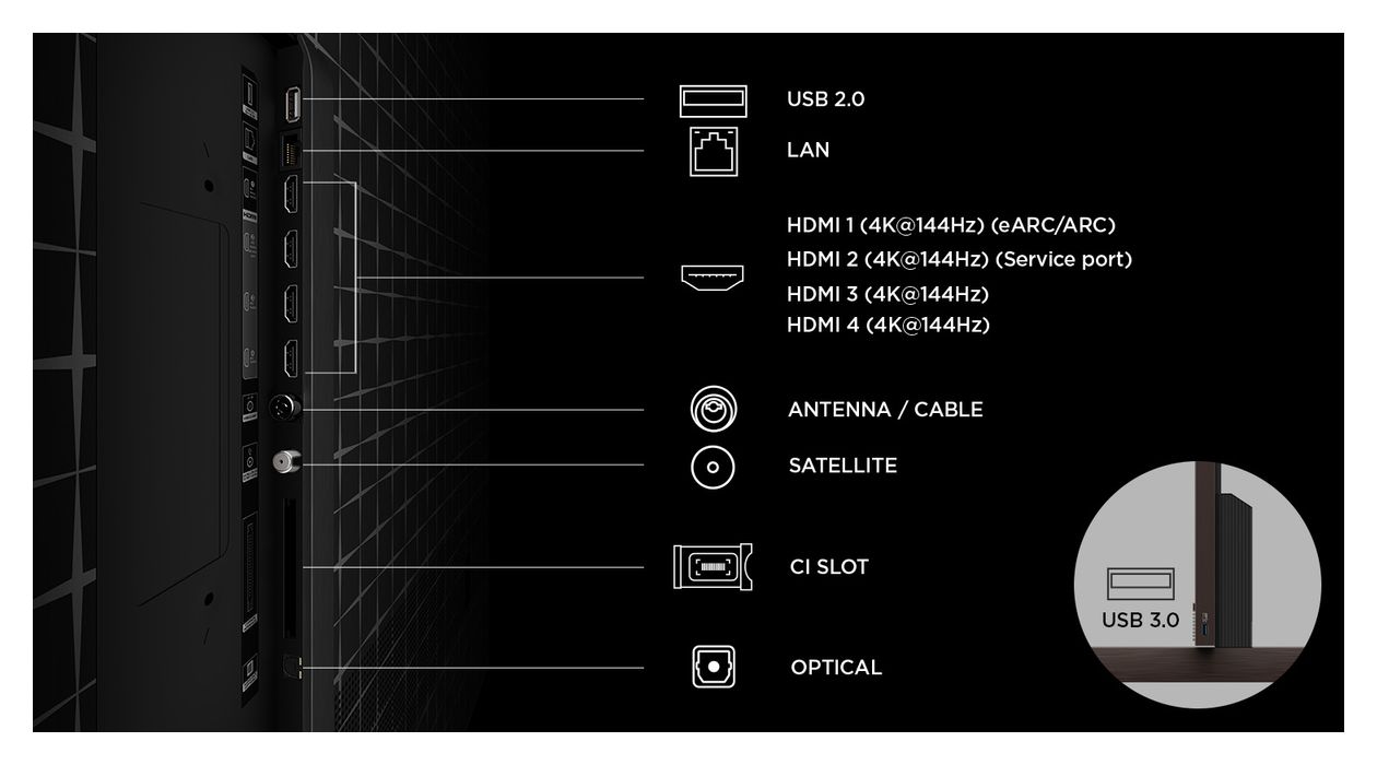 98X11L SQD-Mini LED 2,49 m (98 Zoll) Fernseher 4K Ultra HD VESA 600 x 400 mm 