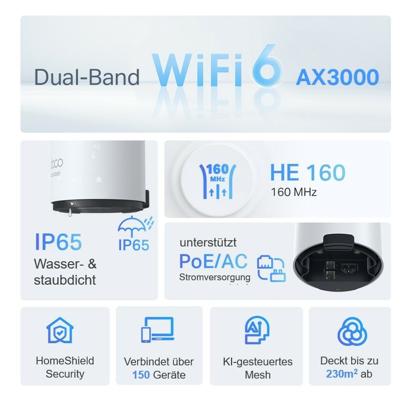 Deco X50-Outdoor WiFi 6 Router Dual-Band (2,4 GHz/5 GHz) 2402 Mbit/s 