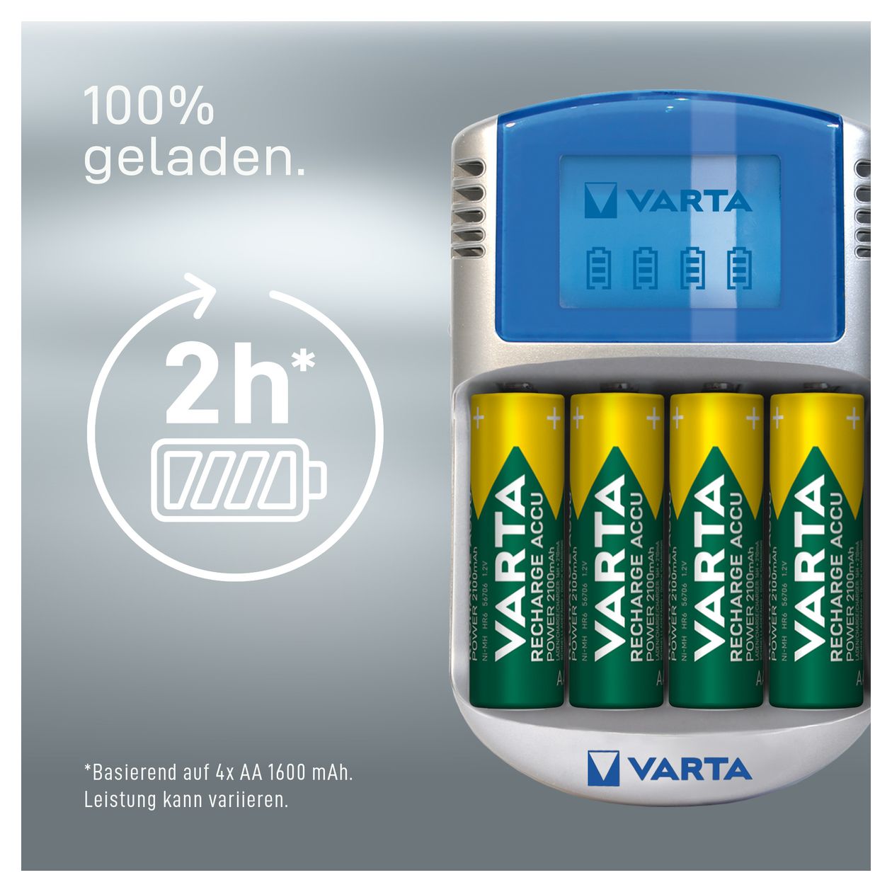 Akku Ladegerät, inkl. 4X AA 2600mAh, Batterieladegerät für wiederaufladbare AA/AAA, LCD Charger, mit USB Kabel & 12V Adapter 