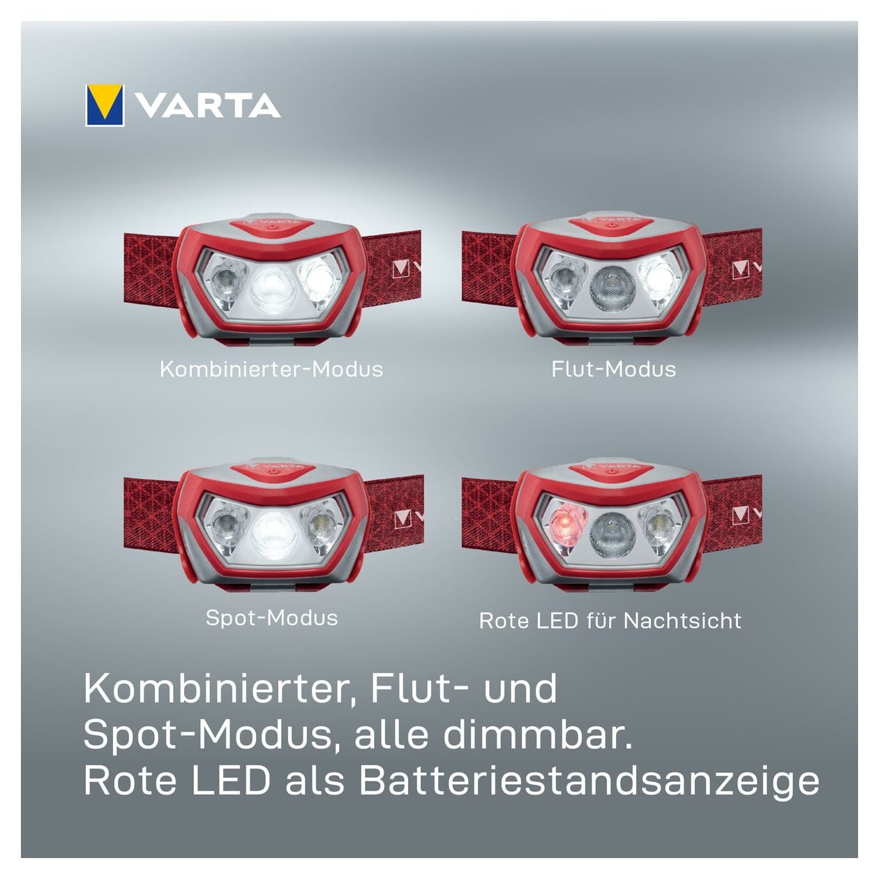 Stirnlampe LED inkl. 3x AAA Batterien Kopflampe, Outdoor Sports H20 Pro, drei Leuchtmodi, spritzwassergeschützt, Dimmfunktion, mit schwenkbarem Kopf, rot 
