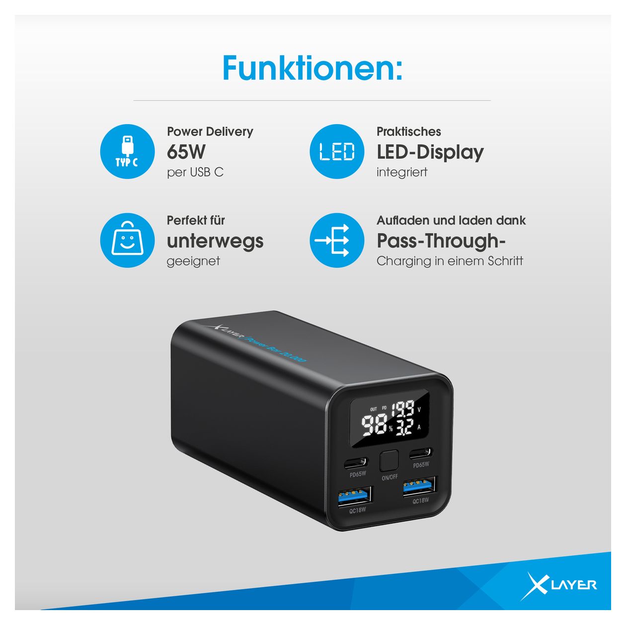 Power Bar 20000 mAh Powerbank USB Typ-C  (Schwarz) 