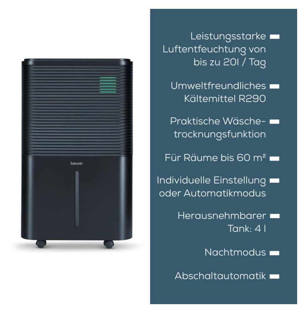 LE250 Luftentfeuchter 4,0 l Tank 