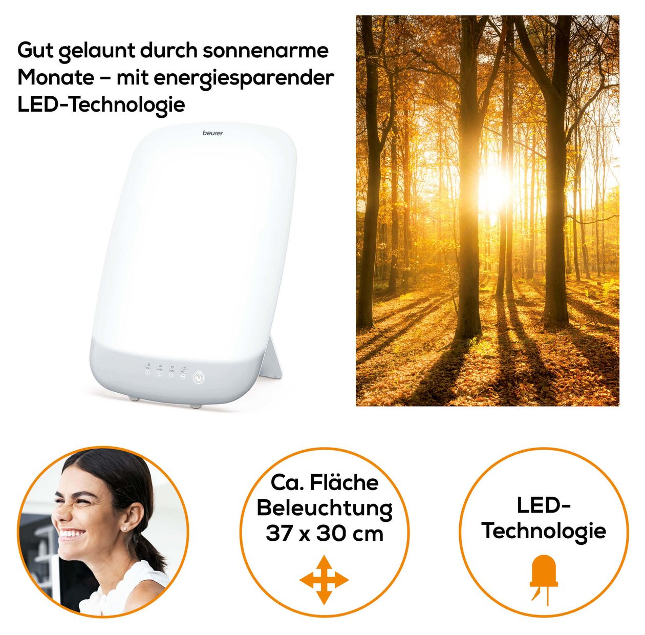TL85 14000 Lux Stimmungs- / Energielicht 