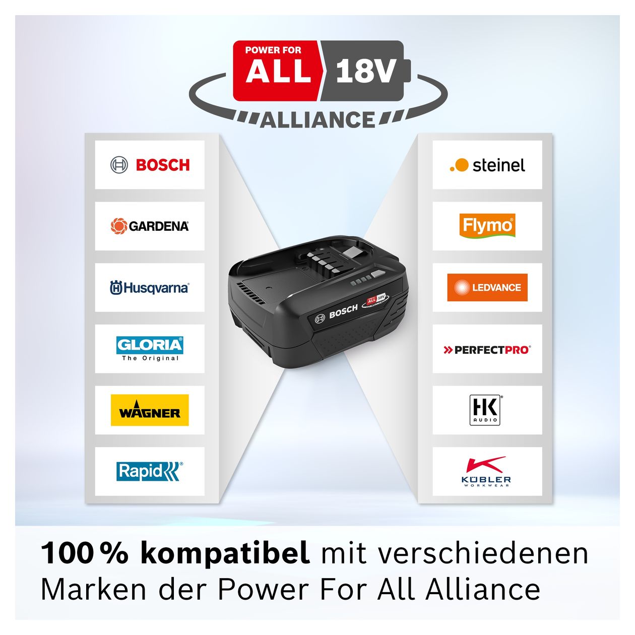 BHZUB1850 