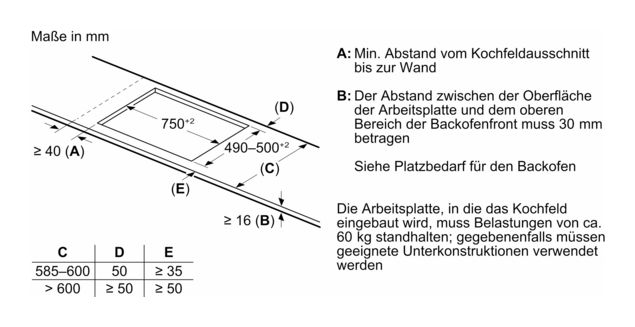 expert Kochfeld/Herdplatte Induktions 6 Zone(n) Bosch Technomarkt von PVS831HC1E Serie 4