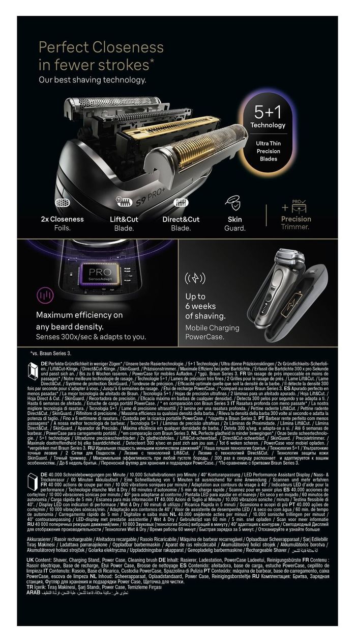 Series 9 Pro+ 9625s Nass&Trocken Rasierer Lithium-Ion (Li-Ion) 60 min 