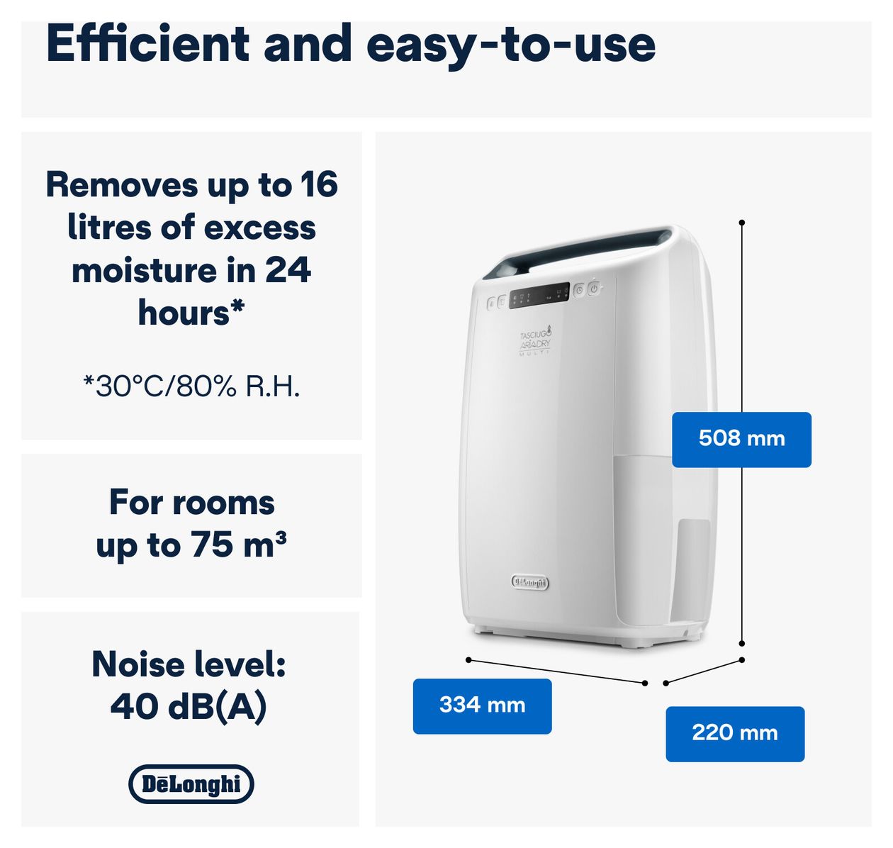 DeLonghi DEXD216RF Tasciugo AriaDry 2,1 l Tank 