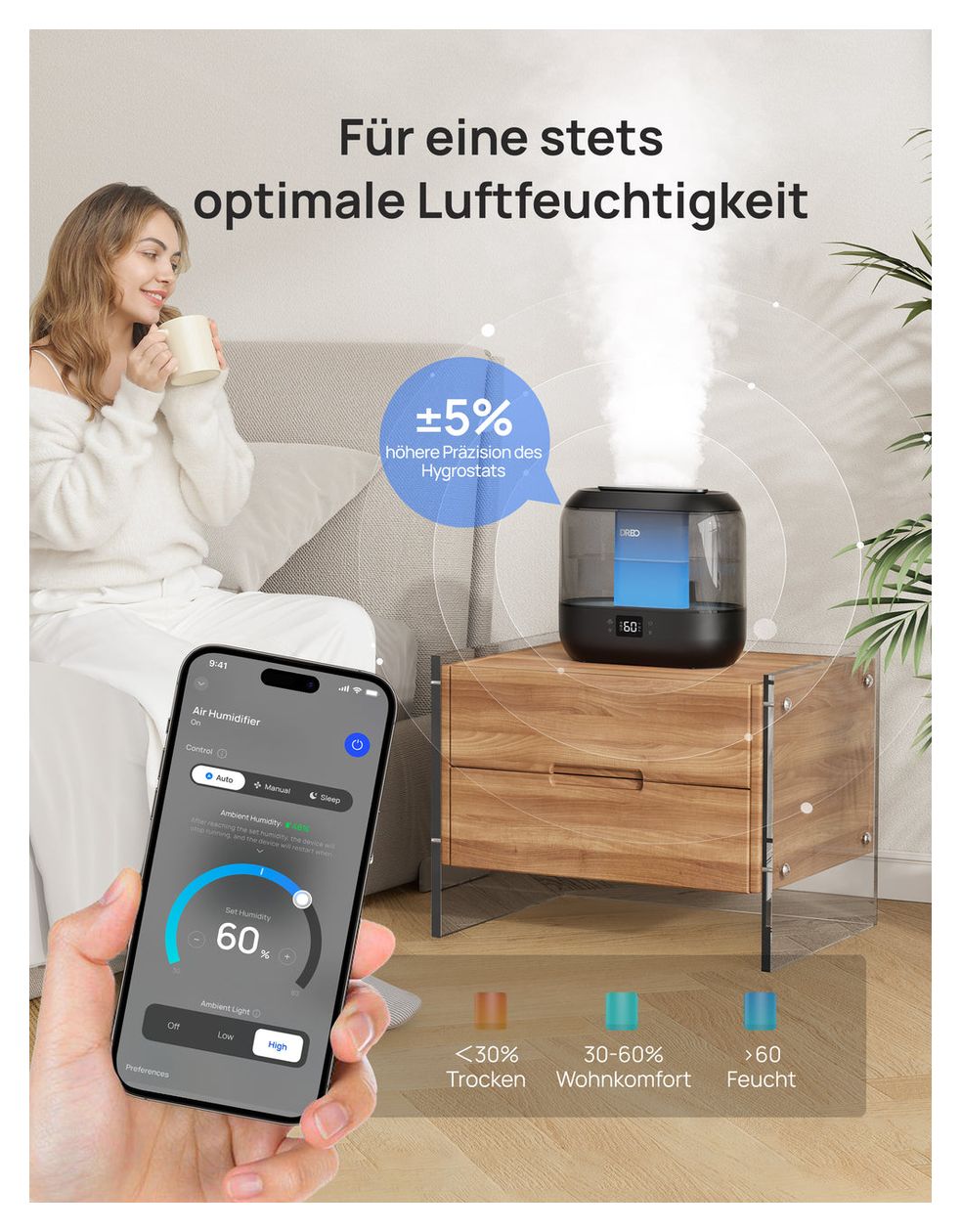 HM311S Luftbefeuchter 4,0 l Tank 