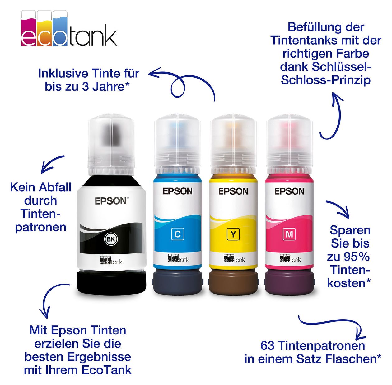 102 C13T03R340 originale Druckerpatronen Magenta 70 ml 