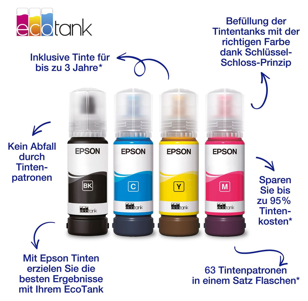 104 C13T00P340 Druckerpatronen Magenta 65 ml 