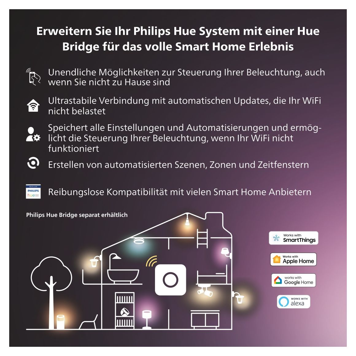 Hue Bridge Bundle White & Color Ambiance + Hue Bridge LED Universalstreifenleuchte 2000 mm DC 