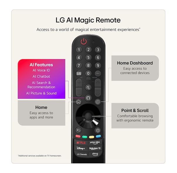 43QNED87B6A QNED 109,2 cm (43 Zoll) Fernseher 4K Ultra HD VESA 200 x 200 mm 