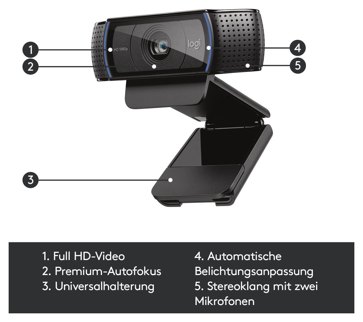 C920 HD Pro 1080p Full HD 1920 x 1080 Pixel Webcam 