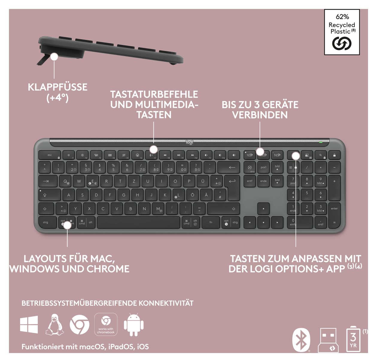 MK950 Signature Slim Büro Tastatur RF Wireless + Bluetooth 2.4 GHz  (Graphit) 