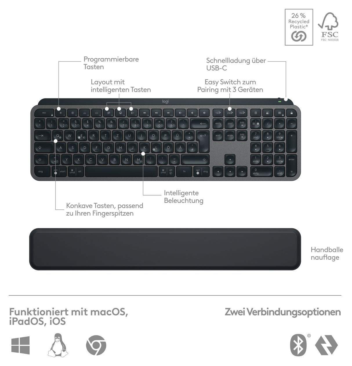 MX Keys S Combo LED Büro Tastatur Bluetooth  (Graphit) 