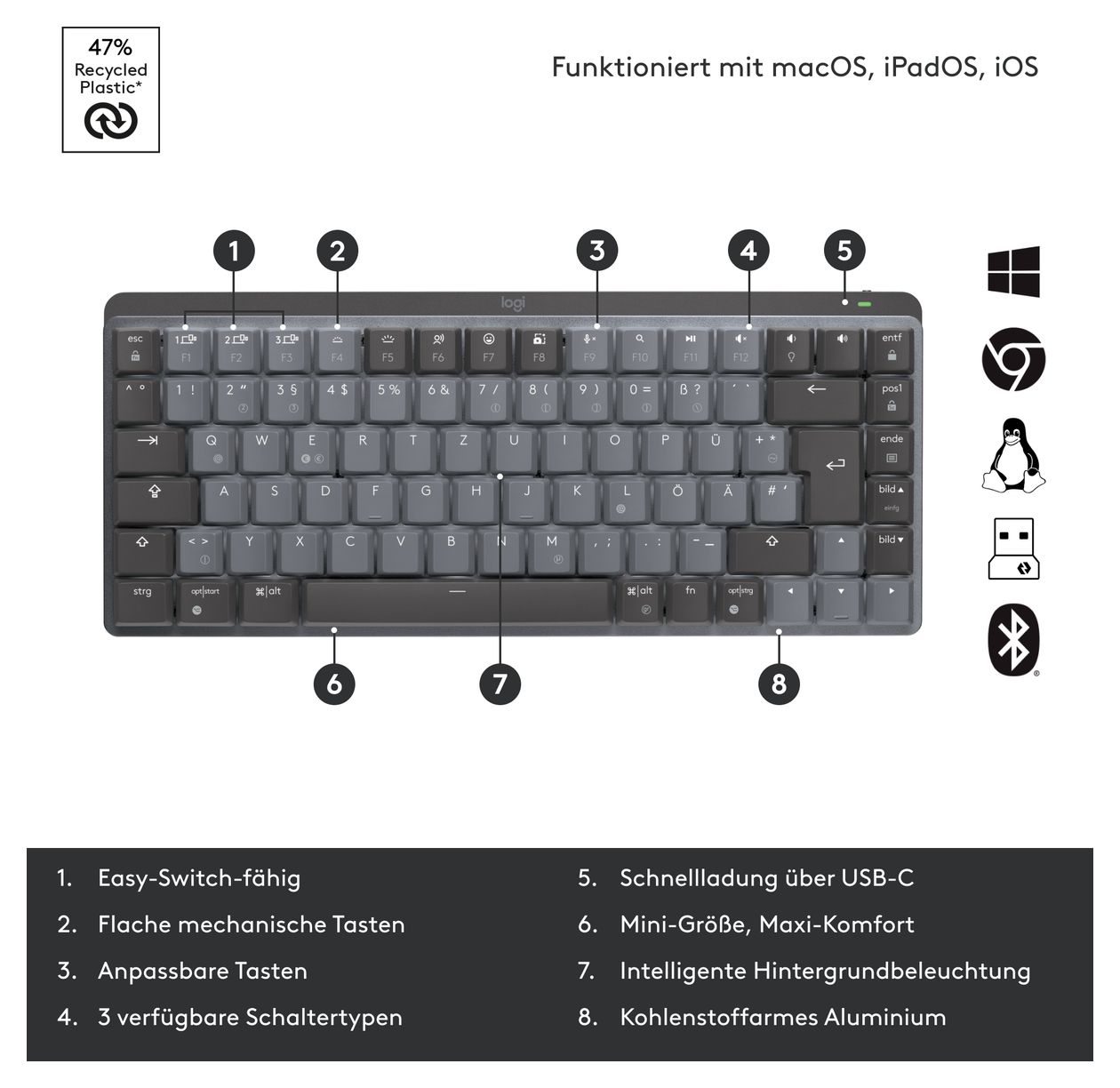 MX Mini Mechanical LED Büro Tastatur RF Wireless + Bluetooth 2.4 GHz  (Graphit) 
