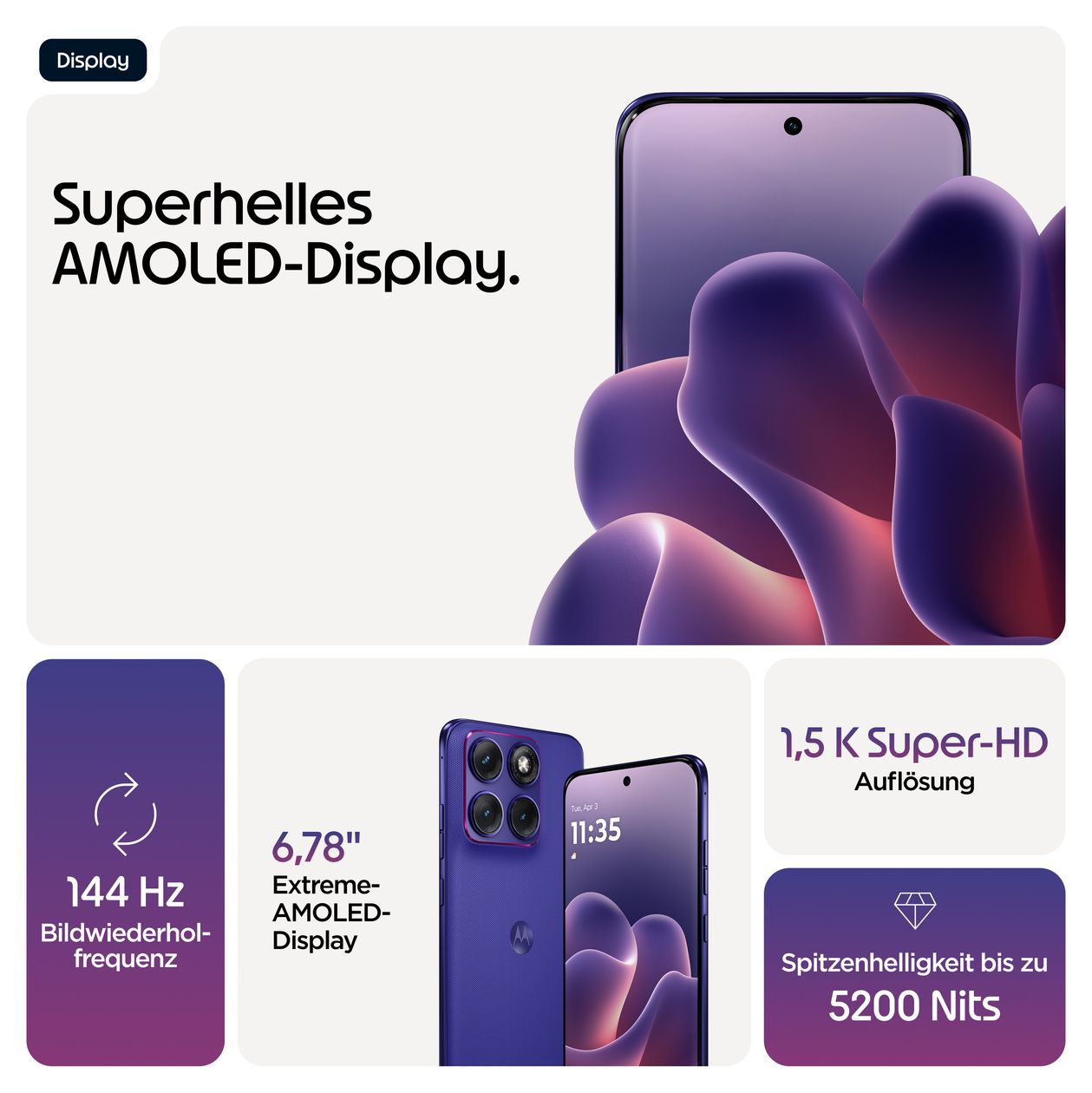 Edge 70 Fusion 256 GB 5G Smartphone 17,2 cm (6.78") 2,5 GHz Android 50 MP Dual Kamera Dual Sim WiFi 6E (PANTONE Orient Blue) 