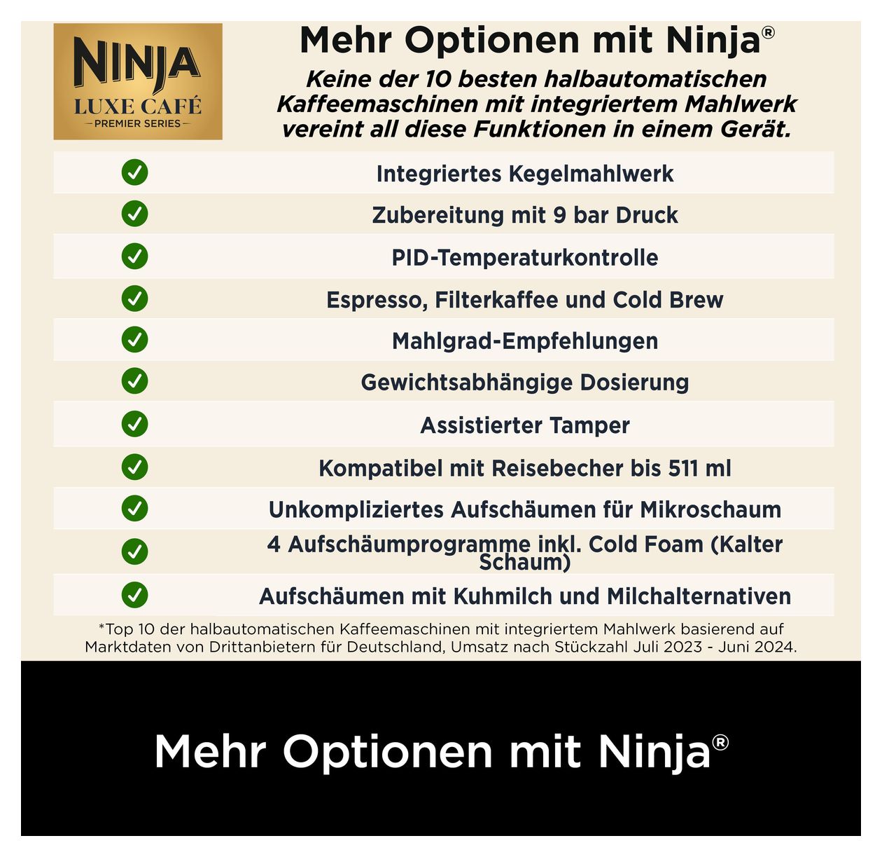 ES601EU Siebträger Kaffeemaschine 1650 W  (Schwarz, Edelstahl) 