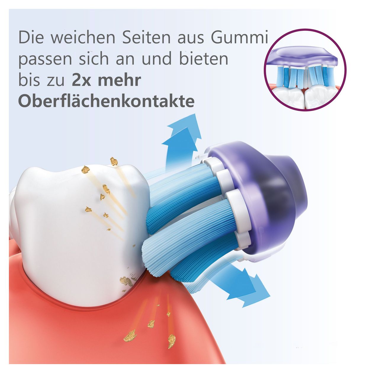 G3 Premium Gum Care HX9054/17 4x Weiße Bürstenköpfe für Schallzahnbürste 